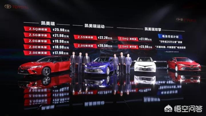 凯美瑞汽车报价北京,凯美瑞汽车报价北京最新