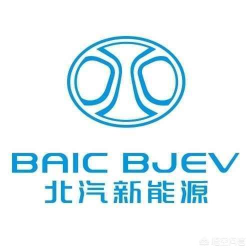 北汽2020报价，北汽2020报价及图片及报价