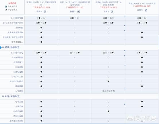 领克01汽车报价图片,领克01报价及图片2019