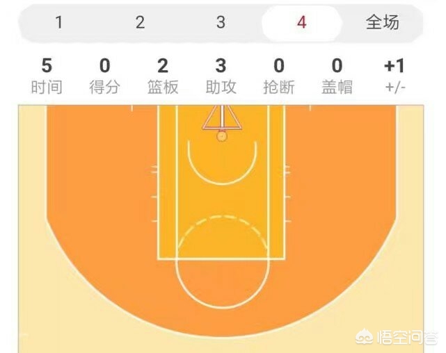 8号赛事分析（11月8号梅西比赛时间几点开始？）