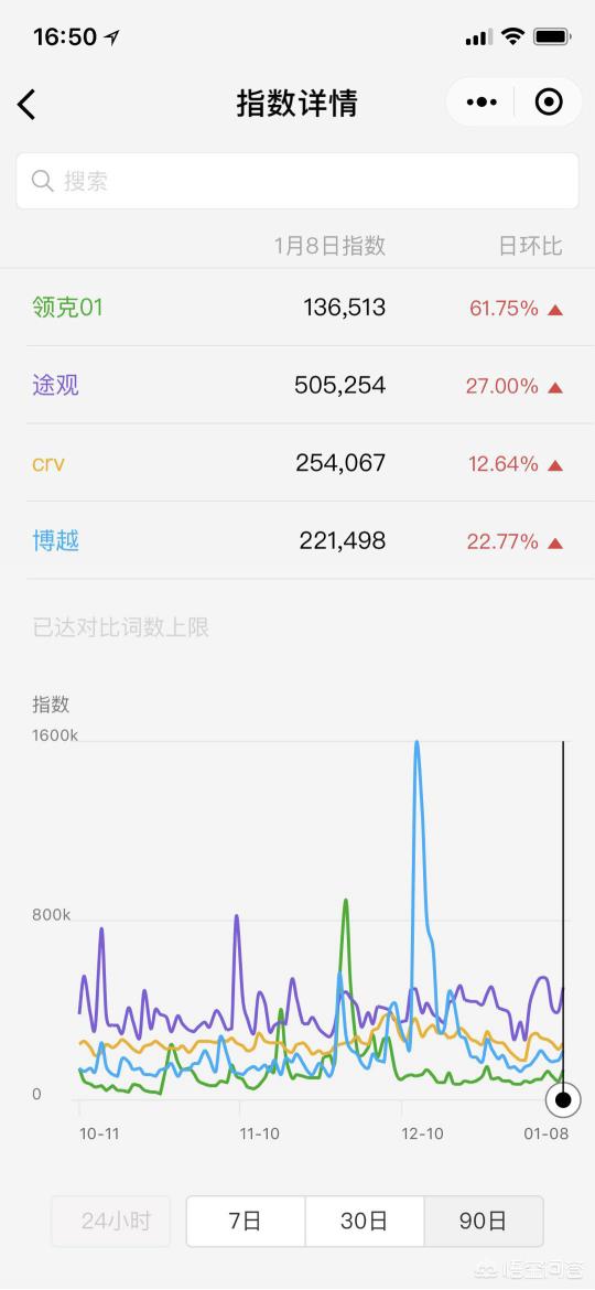领克01汽车报价图片,领克01报价及图片2019