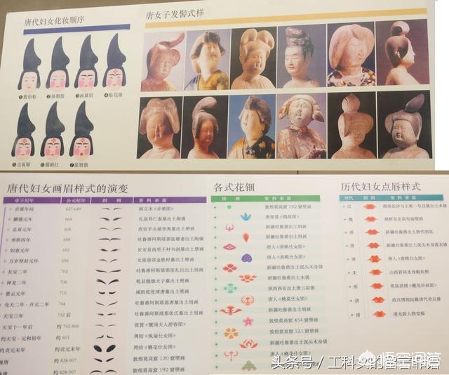 圆圆脸化妆小技巧
