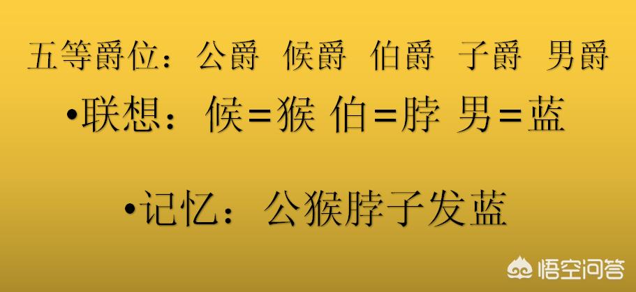积极学习知识对人的影响，积累知识对个人的意义