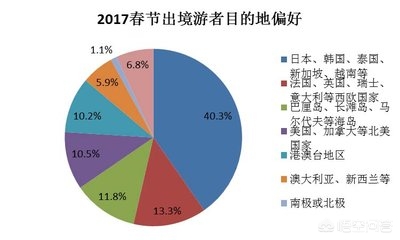 沈阳市旅游怎么样