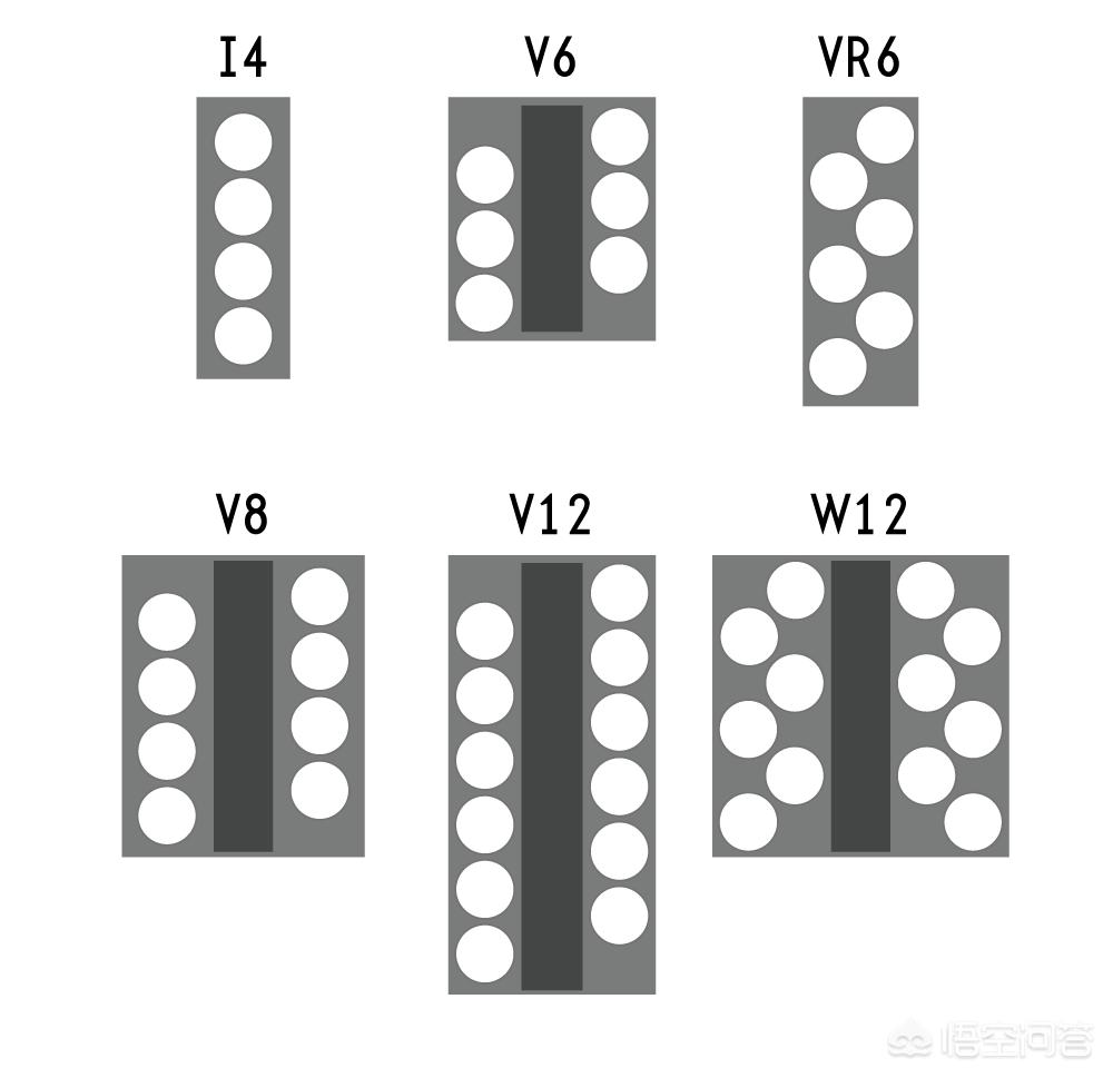 w12奔驰