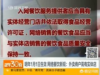 2025新澳门精准正版图库和市监局约谈5家平台与市监局约谈5家平台是什么