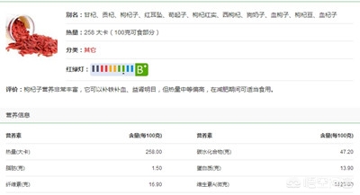 [查处一屠宰猫只窝点]2岁宝宝可以吃枸杞吗？