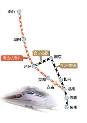 合肥正在修建的高铁有哪些？
