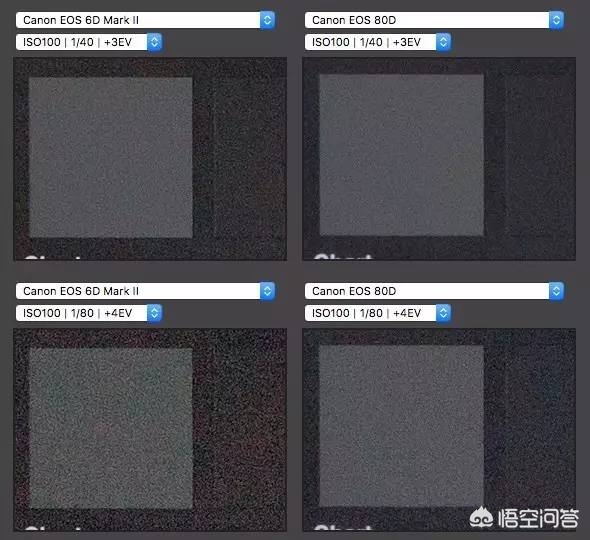佳能7d2（佳能7d2值得买吗？）