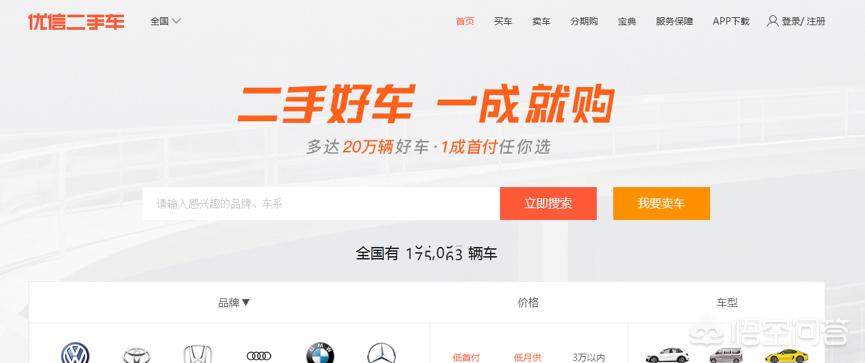 长春市二手