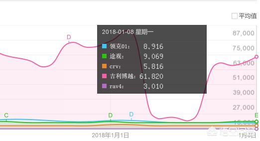 领克01汽车报价图片,领克01报价及图片2019