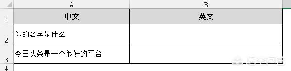 表格翻译（Excel表格全英文怎么转换成中文？）