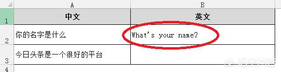 表格翻译（Excel表格全英文怎么转换成中文？）