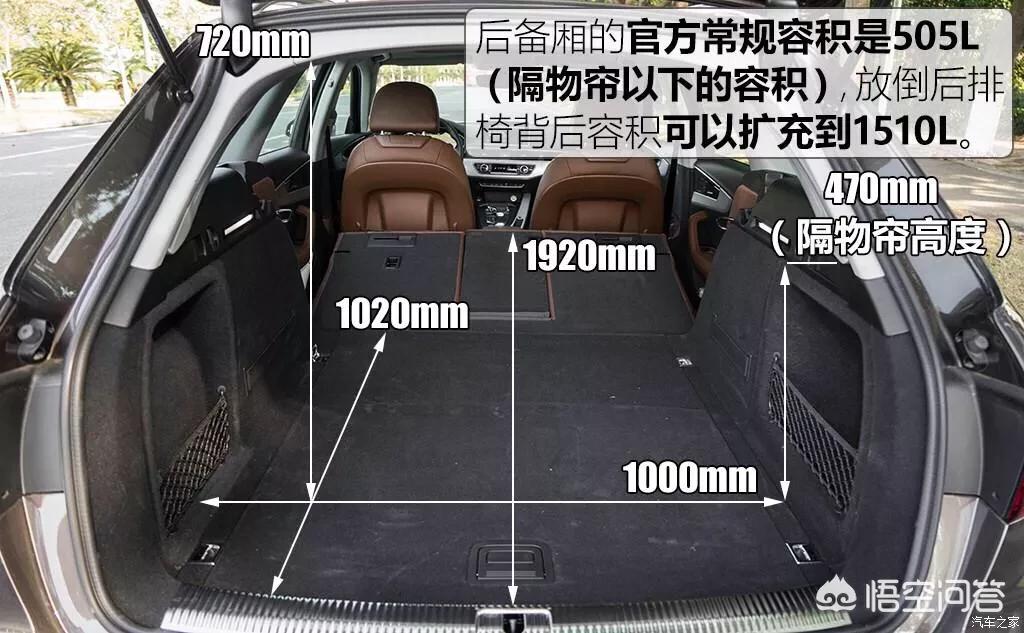奥迪a4l销量