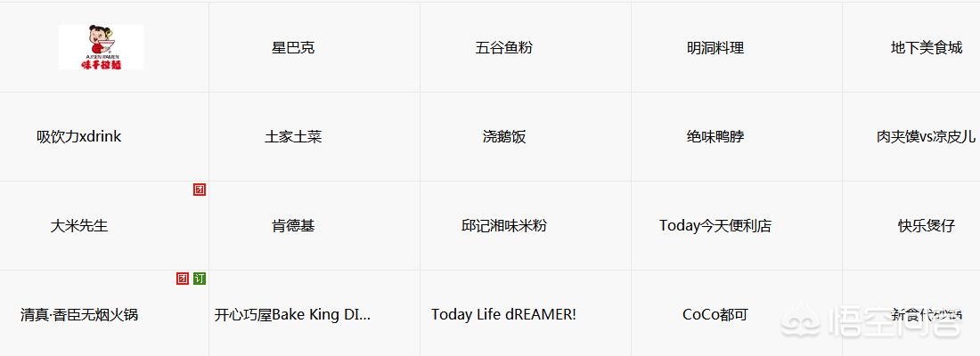 武汉徐东附近有没有吃饭唱歌一体的地方？