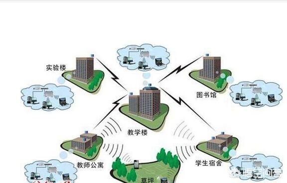 武汉市小区叫什么