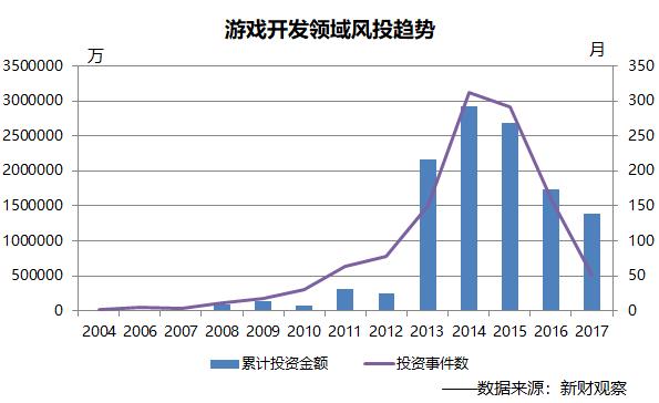 成都微信小程序定制,做同城信息平台微信小程序有职业发展前景吗?