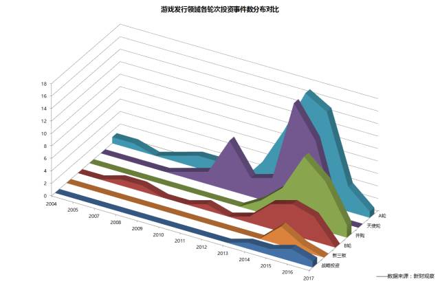 成都微信小程序定制,做同城信息平台微信小程序有职业发展前景吗?