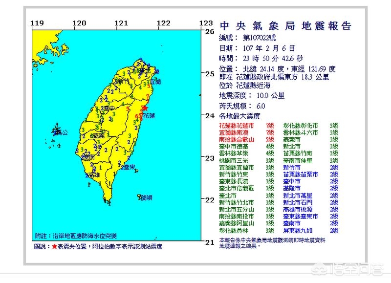 正式测定：今早6点24分，台湾花莲县海域发生4.8级地震，震源深度5千米，你怎么看？：台湾以东海域地震