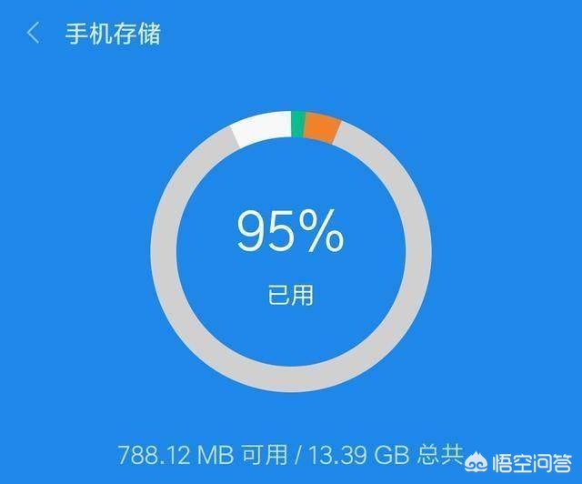 乐视二X520和X620区别,那个更好? 乐视二X520和X620区别,那个更好?