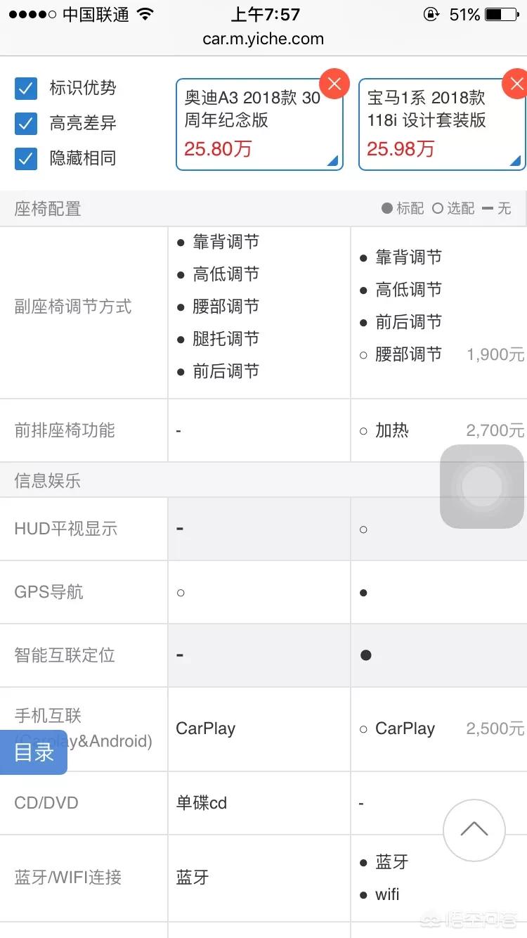 宝马1系和奥迪a3