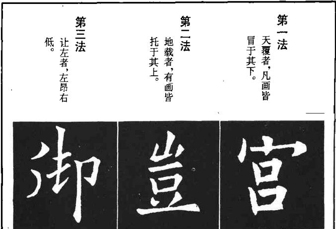 软笔楷书字体结构