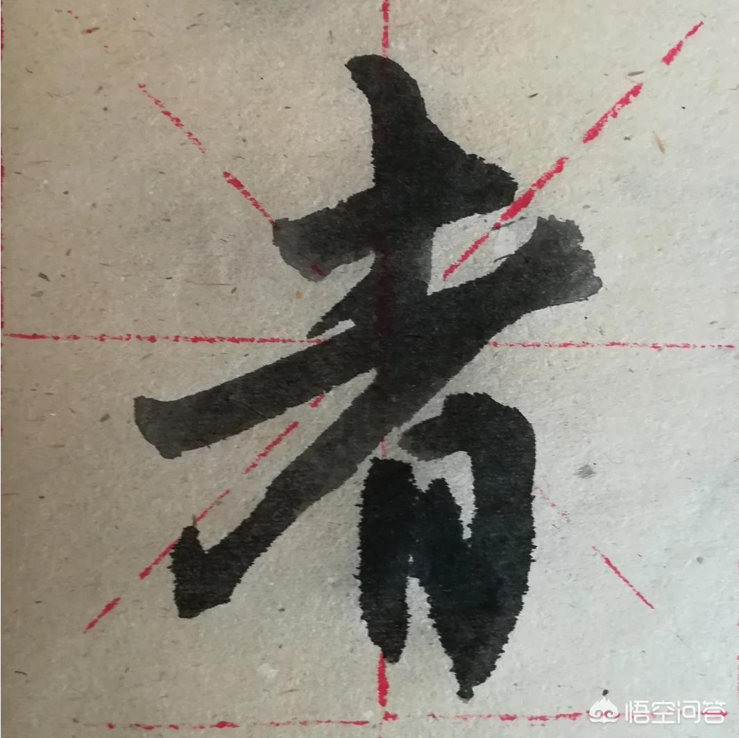 草书名家字体汇集总集