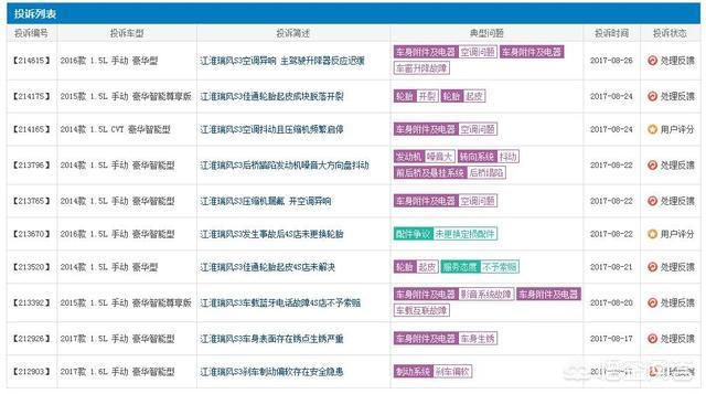 江淮汽车报价 suv,江淮汽车报价suV
