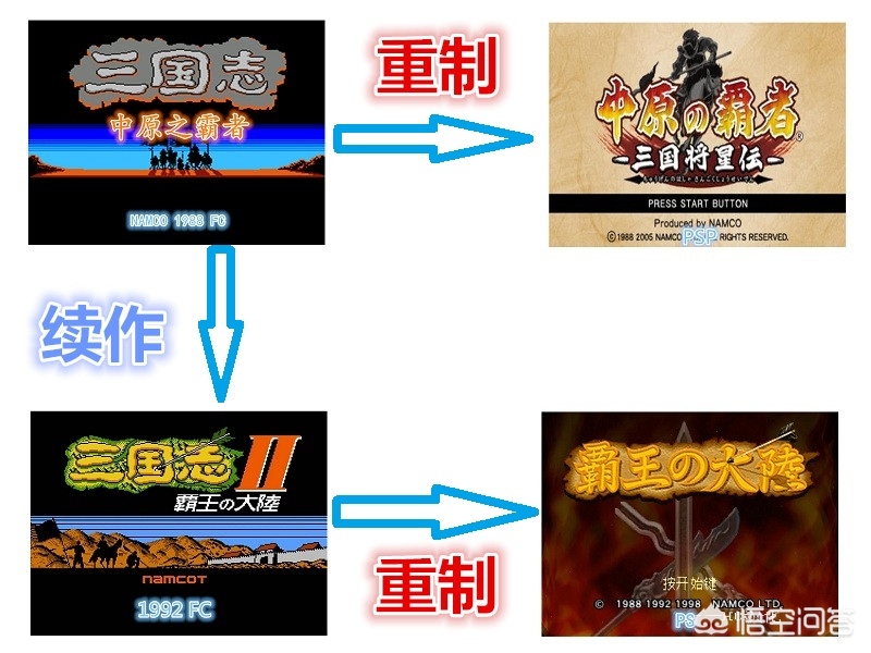 [霸王的大陆下载]三国志霸王大陆手机版怎么下载？