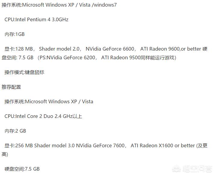 有什么配置低画质高的电脑游戏? 有什么配置低画质高的电脑游戏?