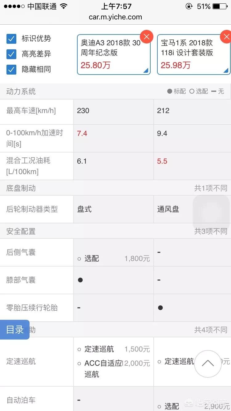 宝马1系和奥迪a3