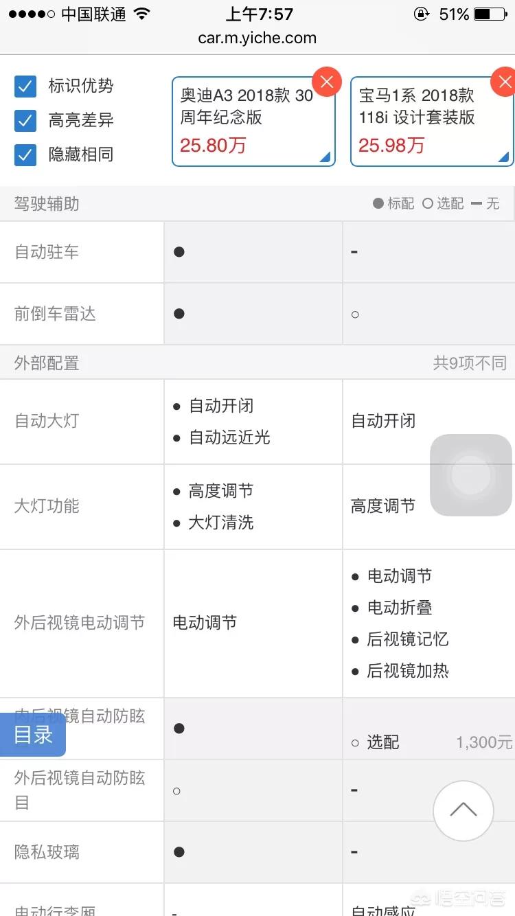 宝马1系和奥迪a3