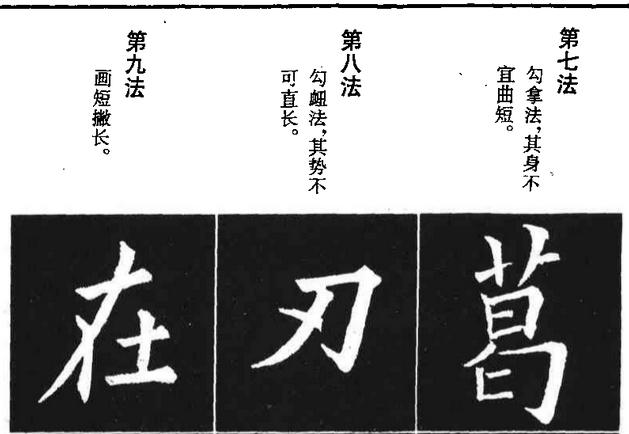 软笔楷书字体结构