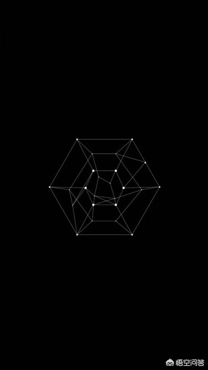 [黑色壁纸全黑]电脑屏幕总是自动变成黑色背景？