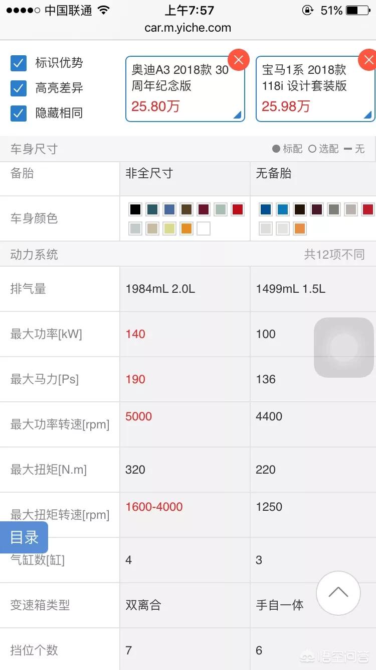 宝马1系和奥迪a3