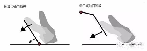 宝马摩托车踏板