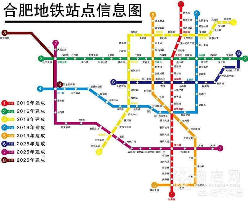 合肥市有什么发展