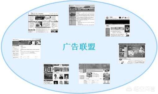 搭建网站联盟平台有哪些