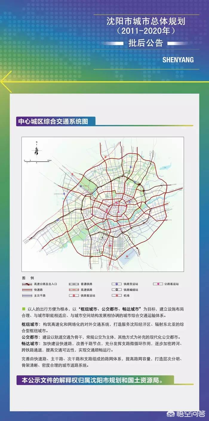 想买沈阳市新房怎么买好