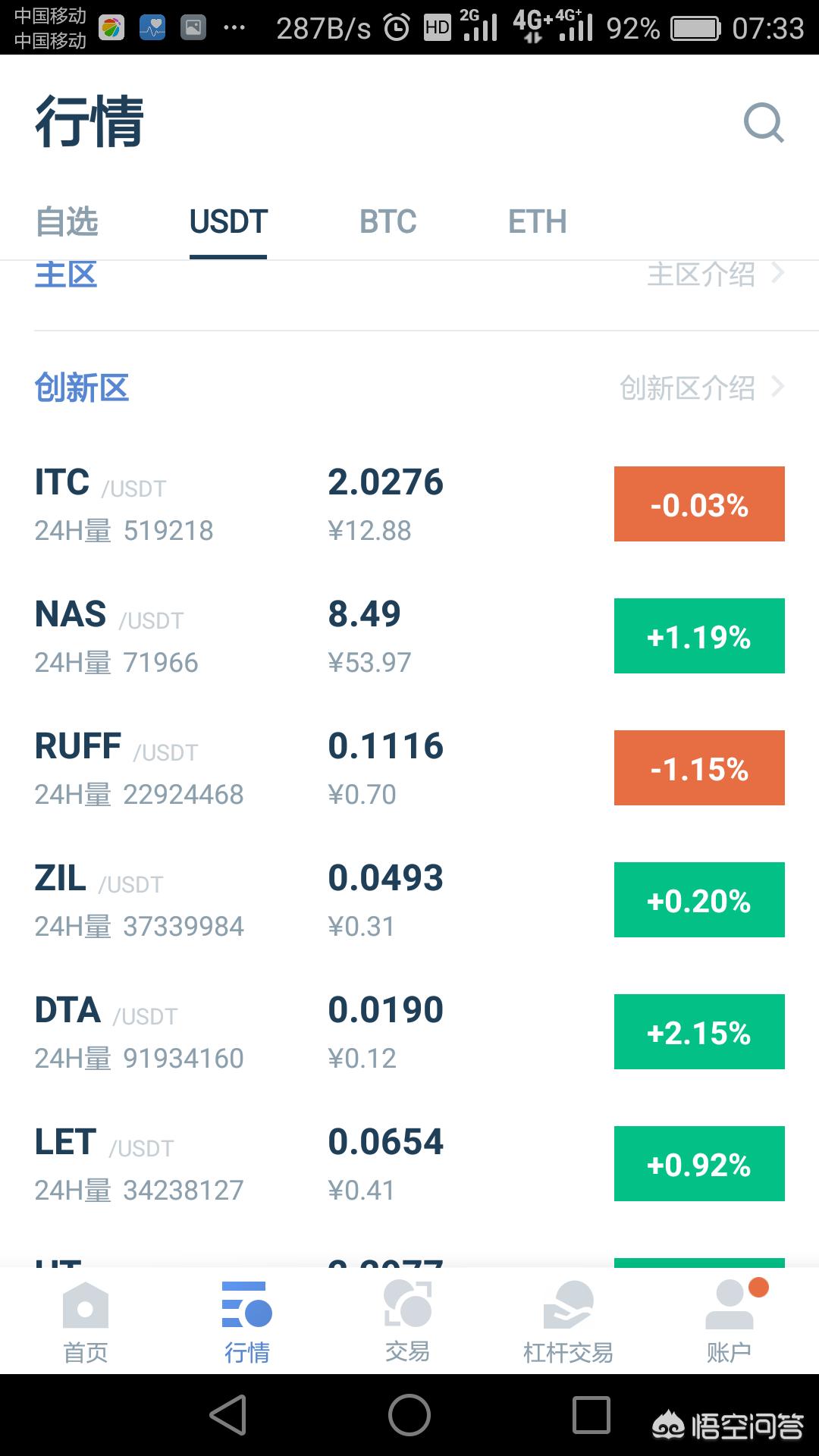 虚拟币app开发