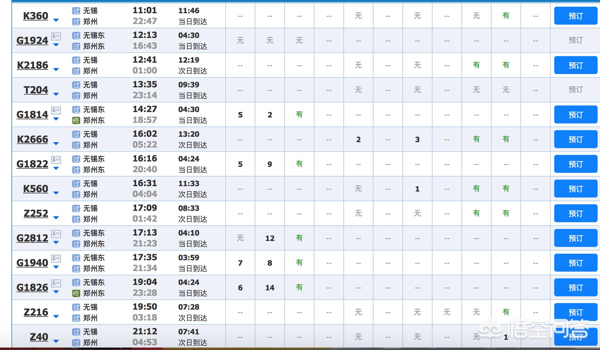 无锡坐火车去河南哪个站