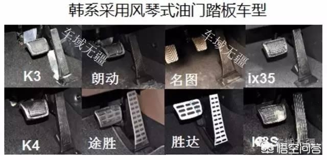 宝马摩托车踏板