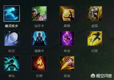 英雄联盟除了闪现，怎么知道每个英雄要带什么召唤师技能？