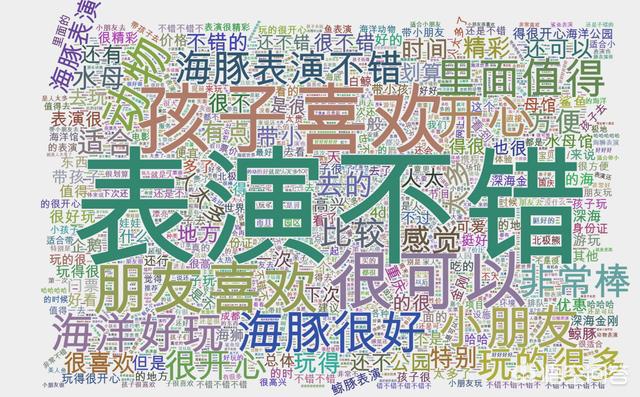西安市曲江海洋馆怎么样