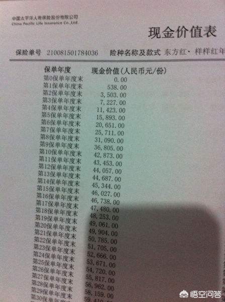幸福人寿保险公司官网，幸福人寿保险公司官网下载