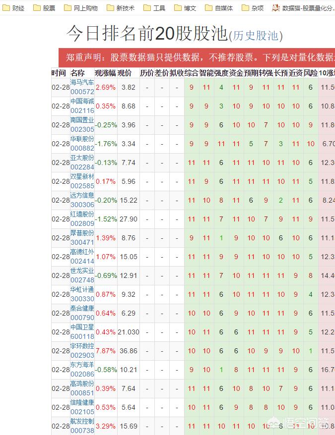 创业网站制作流程,创业网站可靠吗?