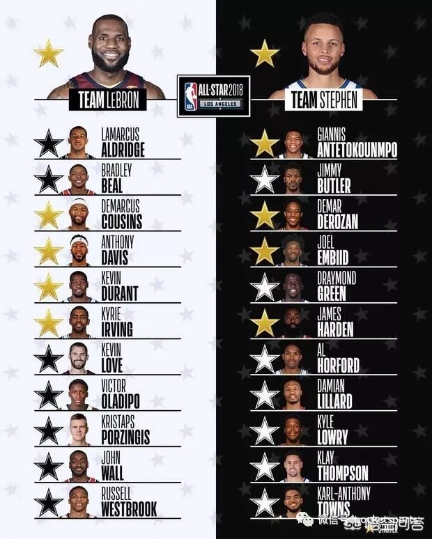 NBA全明星正赛最后科比出场的背景音乐是什么？