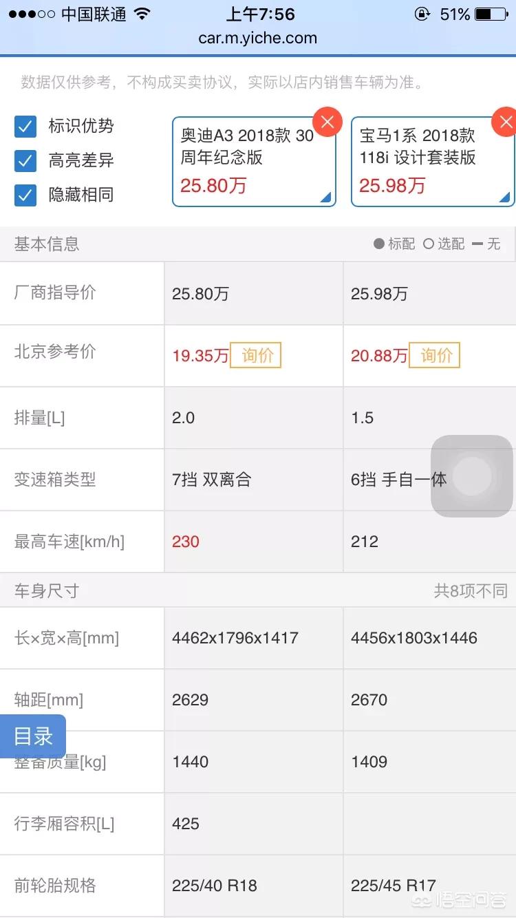 宝马1系和奥迪a3
