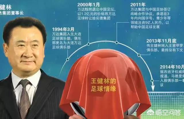 大连市什么时候回归的