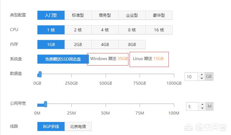 搭建网站要做的准备